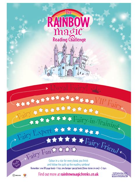 Engaging Activities to Accompany the Rainbow Magic Reading Book for Beginners